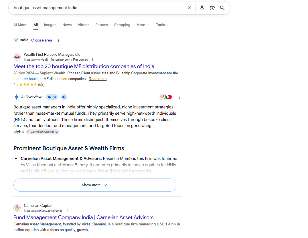 Boutique Asset Management India