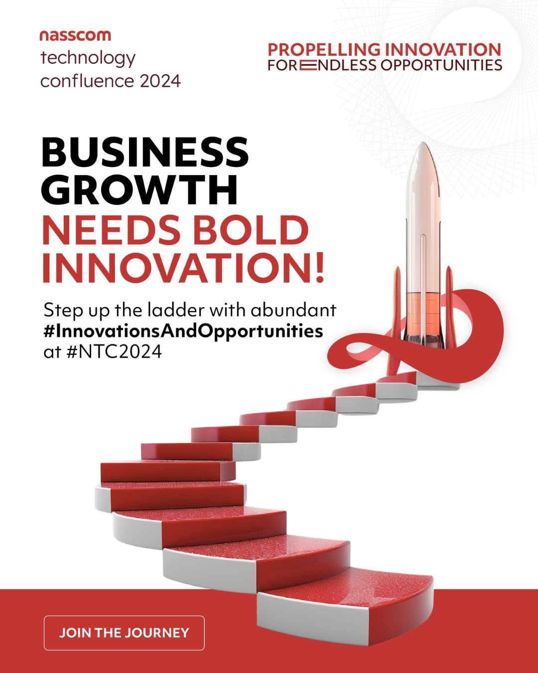 NASSCOM Tech Confluence 2024