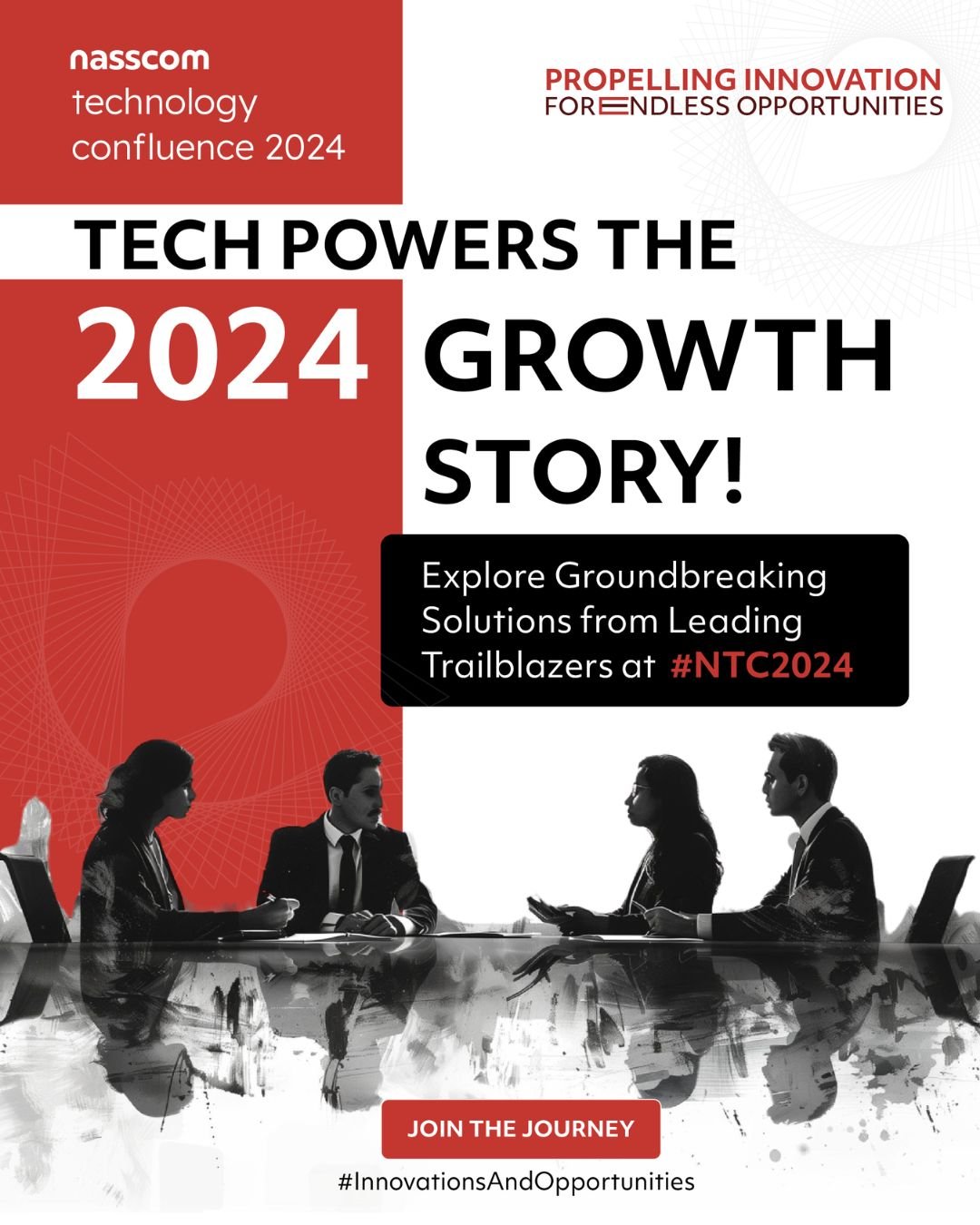 NASSCOM Tech Confluence 2024