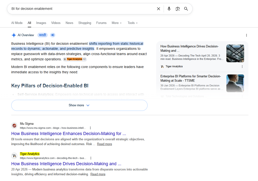 BI for Decision Enablement